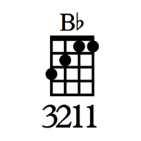 Finding an Easier Way to Play a Bb Chord on Ukulele