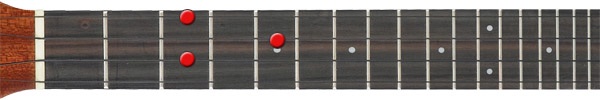A diminished ukulele chord