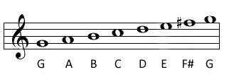 G major scale