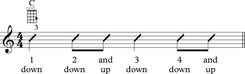 Knowing When To Change Chords While Strumming A Song Ukulele Tricks