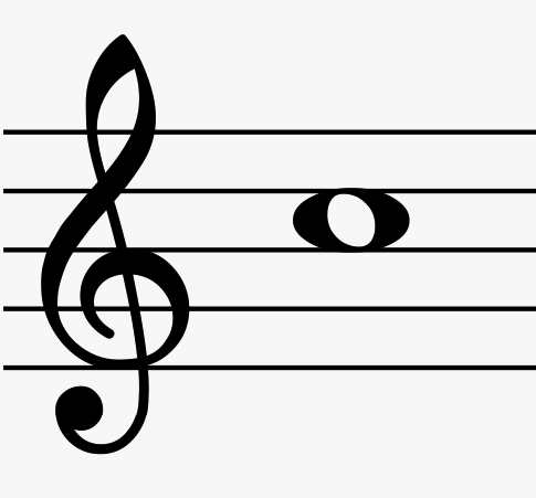 C5 Note on Music Staff